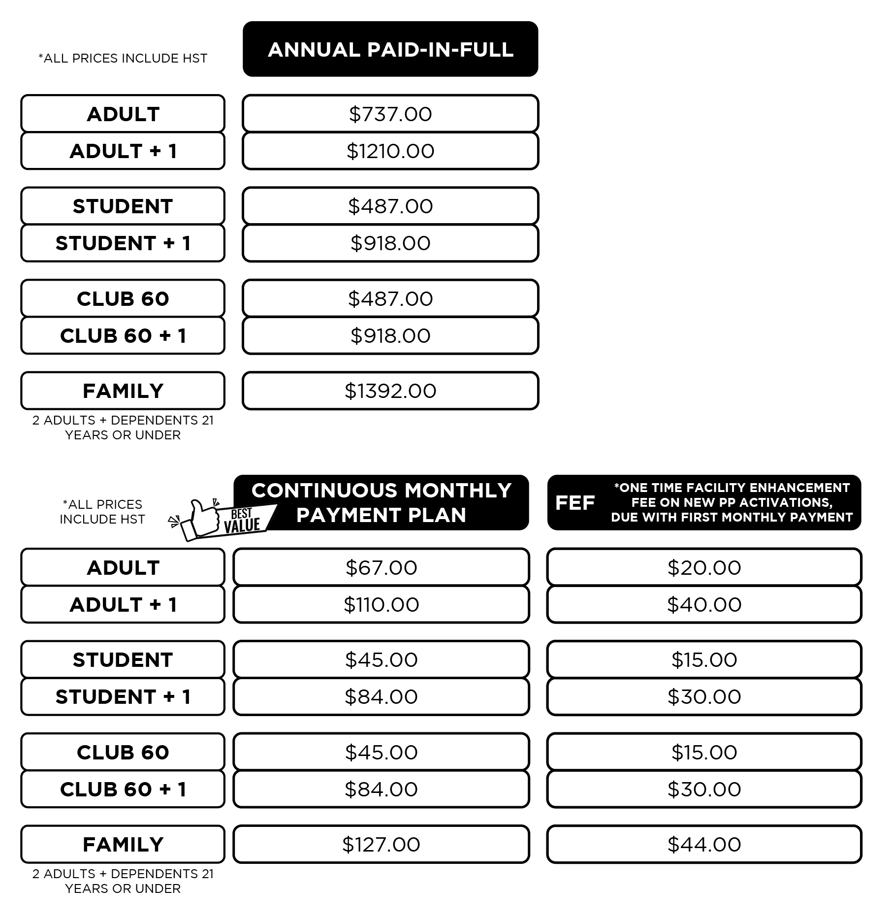 PRICES 2023 01